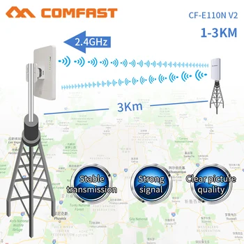 Comfast 300 Mbps на 2,4 G Безжичен Открит Wi-Fi Далечни разстояния CPE 11dbi Антена, Wi Fi Ретранслатор Рутер, Точка за достъп Мост AP CF-E110NV2
