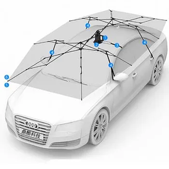 Интелигентен мобилен авто навес, специални каркасный авто чадър, топлоизолация, полуавтоматични клетка, направена от хидравлично влакна